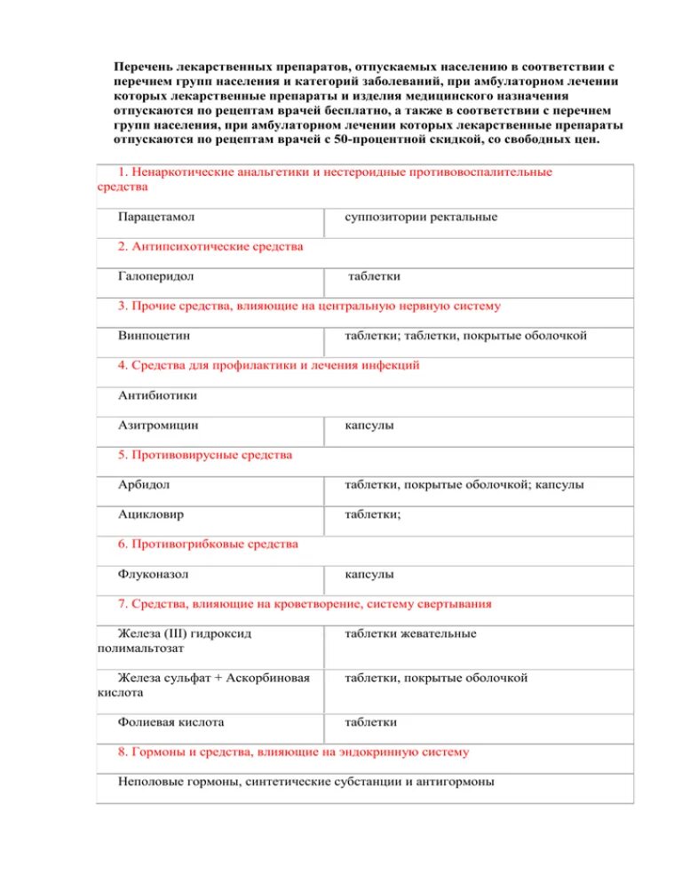 Лекарственные средства списка 2. Перечень лекарственных препаратов. Перечень лекарств отпускаемых по рецепту. Список препаратов отпускаемых по рецепту. Список лекарств отпускаемых по рецепту.