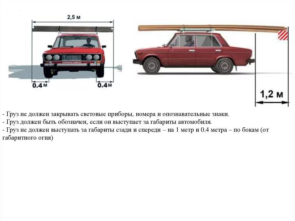 Габариты груза для легковой машины. Предельно допустимые габариты перевозимого груза