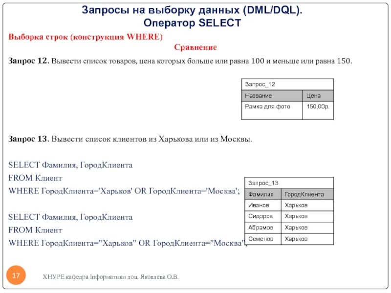 Что делает оператор select. Запрос на выборку. запросы на выборку данных. запрос select. выборка данных - оператор select.