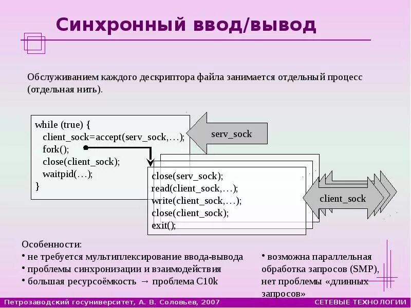 Синхронный текст. Синхронный и асинхронный ввод-вывод. Синхронный и асинхронный ввод-вывод ОС. Ввод-вывод. Синхронный и асинхронный ввод/вывод схемы.