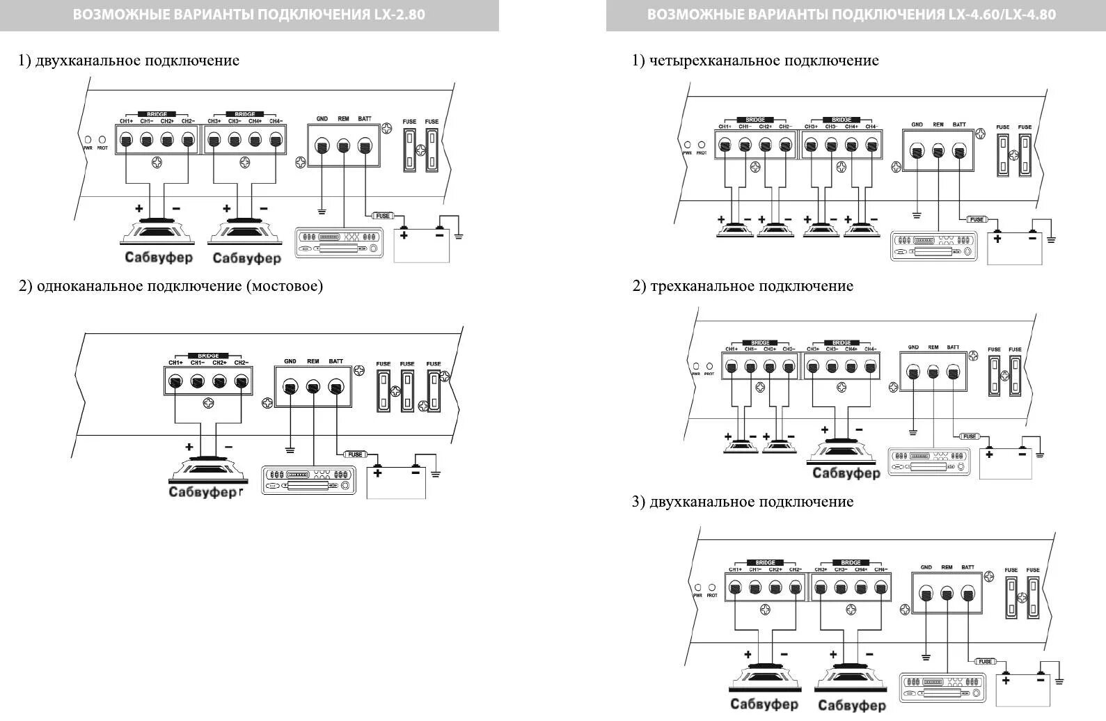 Как подключить в мост 4х канальный усилитель. Мостовая схема соединения усилителей. Мостовое подключение сабвуфера. Мостовое подключение сабвуфера. Схема подключения сабвуфера и усилителя 2 канального.