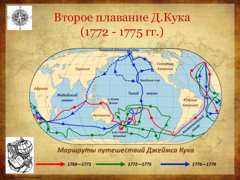 1 экспедиция джеймса кука. Маршрут путешествия Джеймса Кука 1768-1771. Маршрут путешествия Джеймса Кука 1772-1775. Маршрут экспедиции Джеймса Кука. Маршрут экспедиции Джеймса Кука 1776-1779.