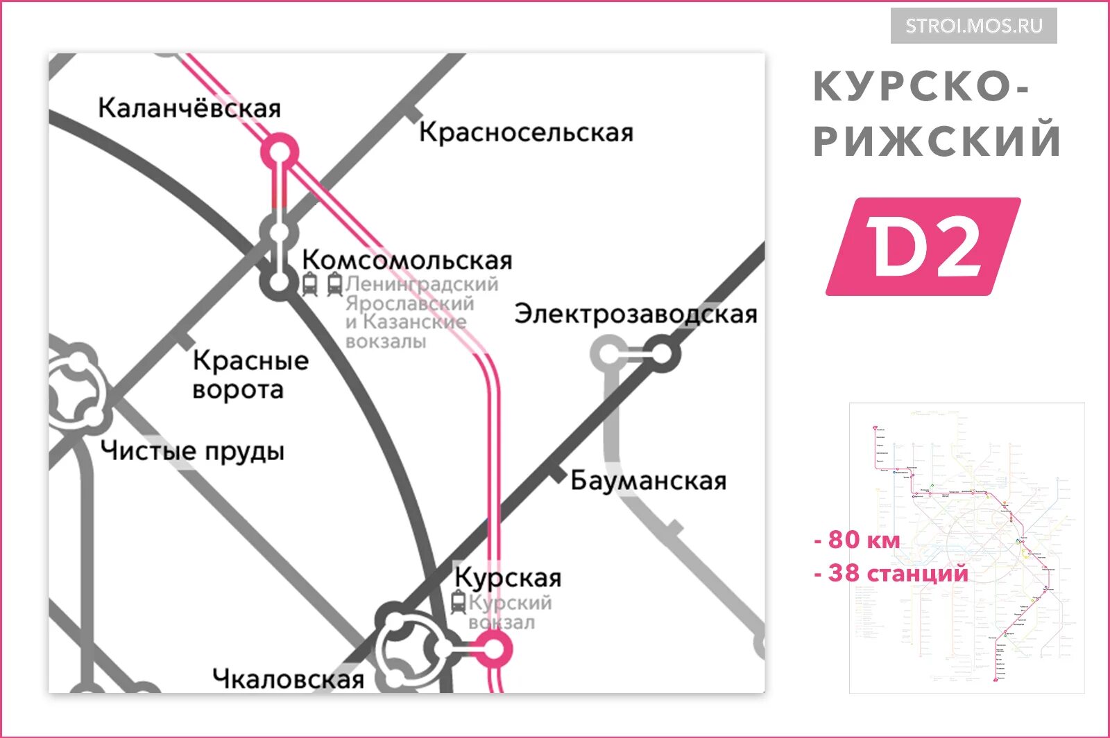 Станция Каланчевская МЦД 2. Схема станции Каланчевская. Станция площадь трех вокзалов Каланчевская. МЦД Каланчевская схема.