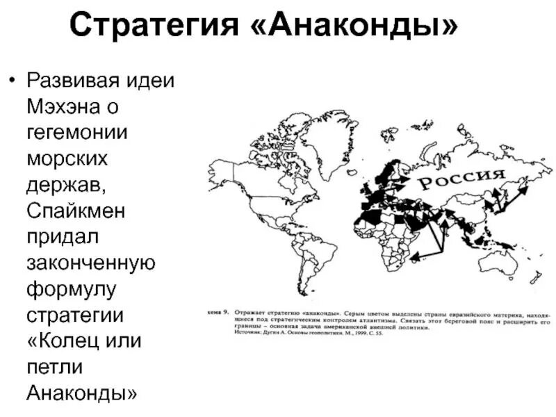 План анаконда. Кольцо анаконды геополитика. Что такое «стратегия анаконды» в геополитике США?. Стратегия анаконды в геополитике. Геополитическая концепция Анаконда.