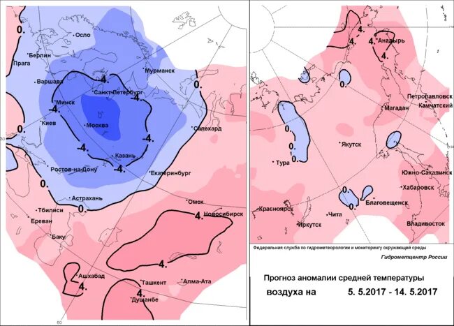 Прогноз аномалий