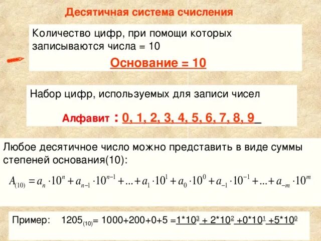 Основание десятичной системе счисления равно. Десятичная система счисления. Десятичная запись числа. Числа в десятичной системе исчисления. Десятичная система записи чисел.