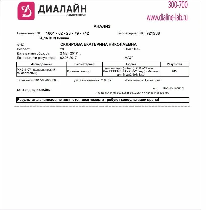Анализы детям волгоград. Анализы детям волгоград