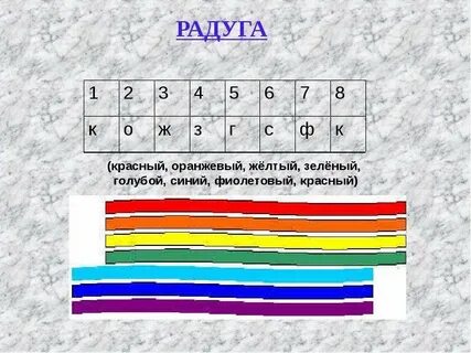 Желтеет число