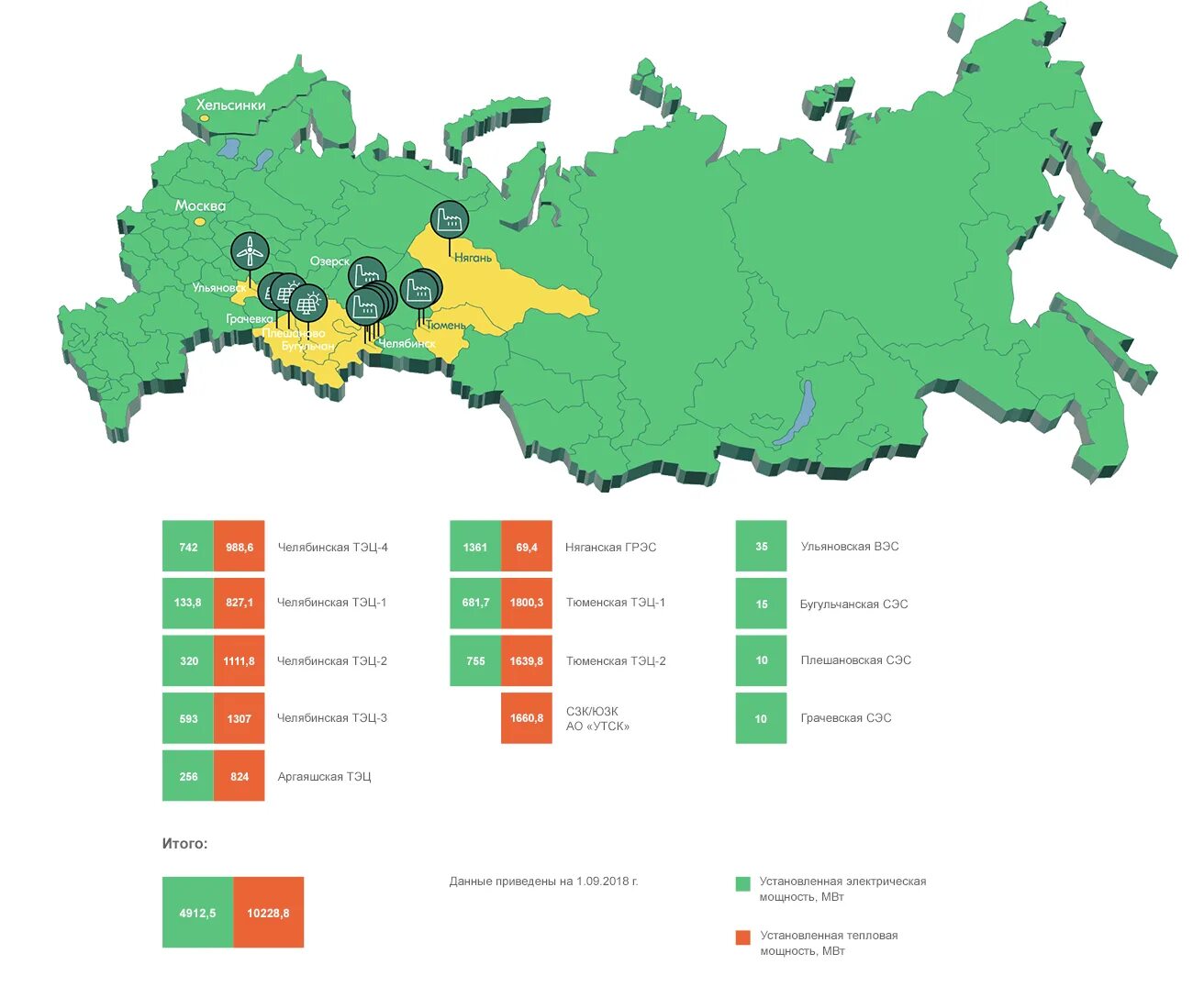 Загрязнение окружающей среды регионов россии. Карта загрязнения России экология. Карта самых загрязненных городов России. Экологическая карта России 2022 по загрязнению. Экологически чистые районы России для проживания на карте.