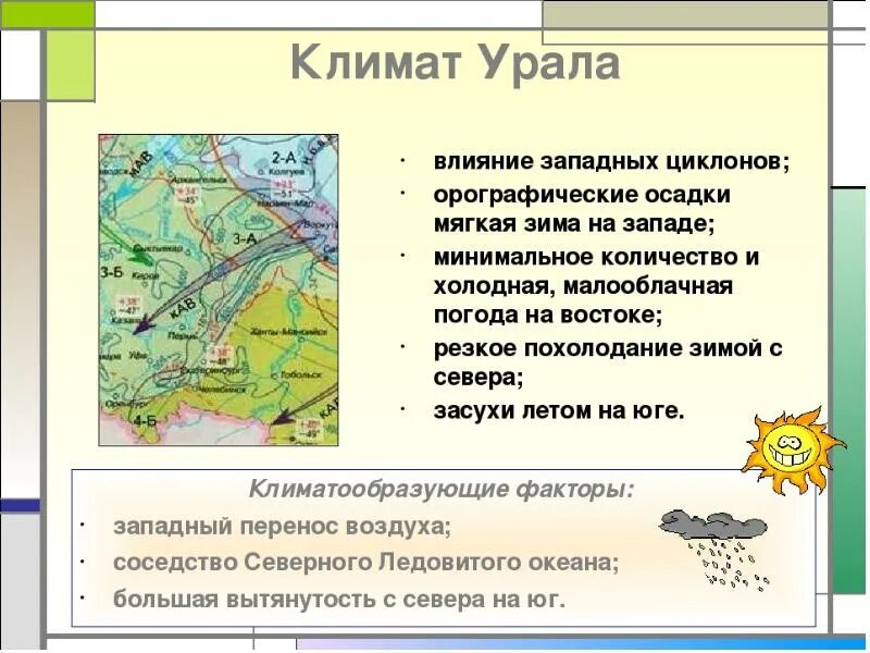 Объясните различия между границами урала. Климат горных территорий Урала. Природные зоны зоны Урала. Природные зоны Урала экономического района. Климат Урала 8 класс.