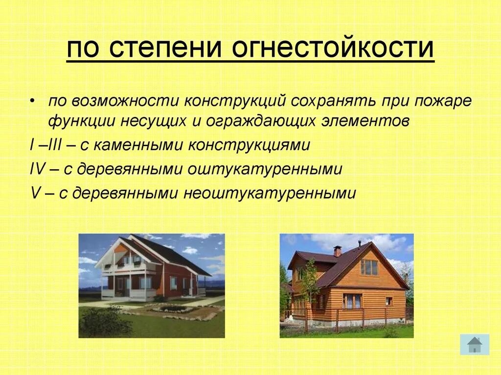 1 степень огнестойкости зданий и сооружений. По степени огнестойкости. степень огнестойкости здания. здания и сооружения по степени огнестойкости подразделяются на. степень огнестойкости деревянного здания.