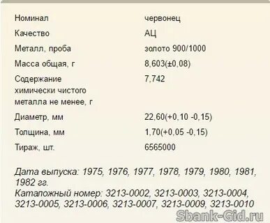Вес драгметалла в монете 4