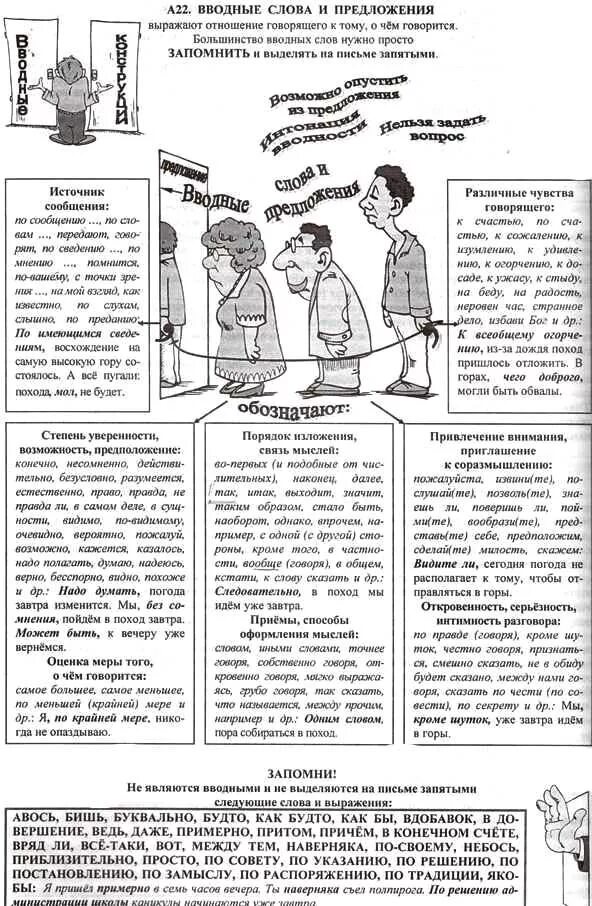 Выразить свое отношение к русскому языку