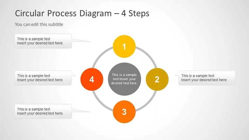 Process diagram. Circular processes. Circular diagram for POWERPOINT. 5 Steps circular process diagram. Offer created