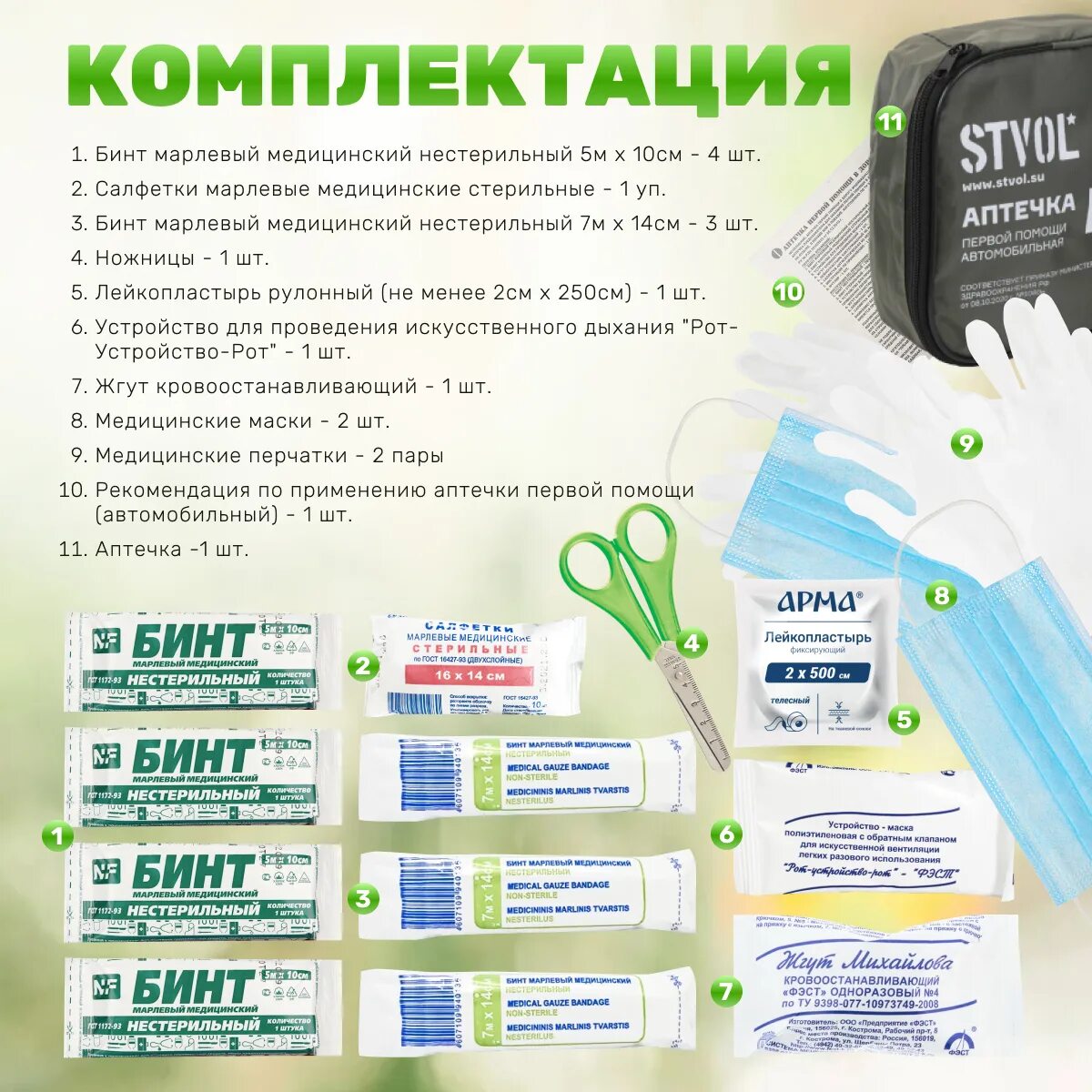 Что должно быть в аптечке автомобиля 2025. Что должно быть в аптечке автомобиля 2025