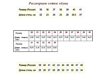 Турецкая размерная сетка