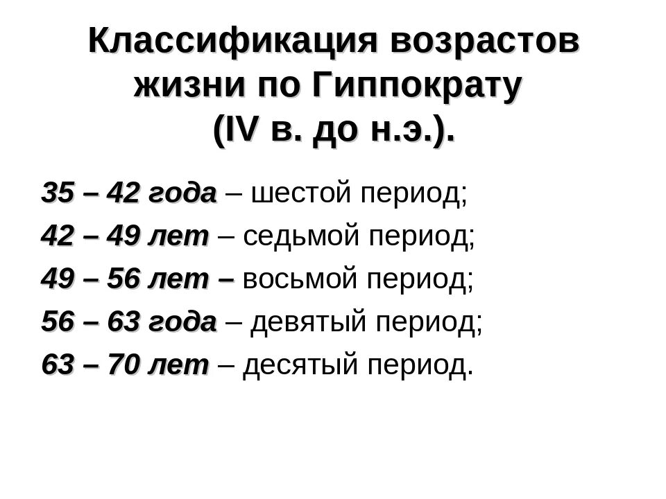 Периодизация детского возраста по воз. Деление возраста на периоды по воз. Классификация возрастов воз. Градации возраста человека по воз 2022.