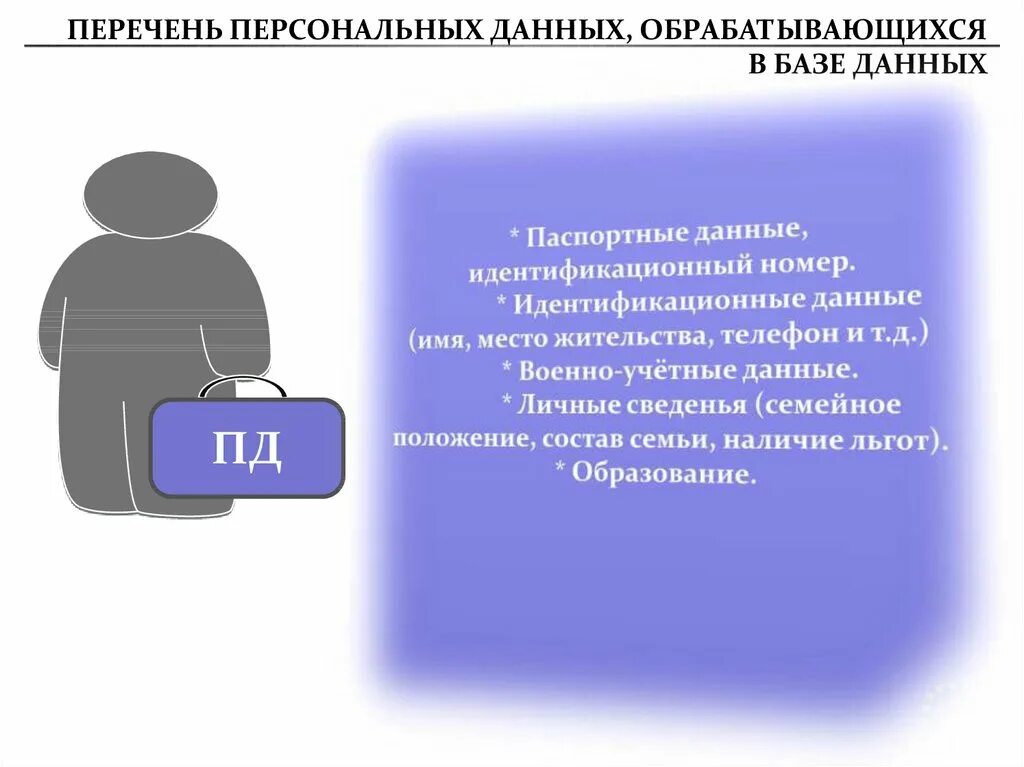 Персональных данных принять. Перечень персональных данных. реестр персональных данных. перечень персональных данных под 2 категорию.