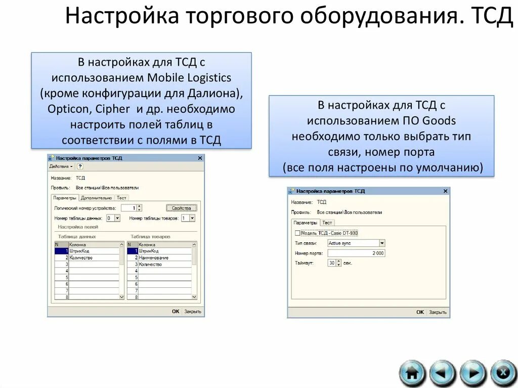 Программы для ТСД. Место размещения для ТСД. Меню ТСД сборка товара. База терминала сбора данных. Тсд расшифровка