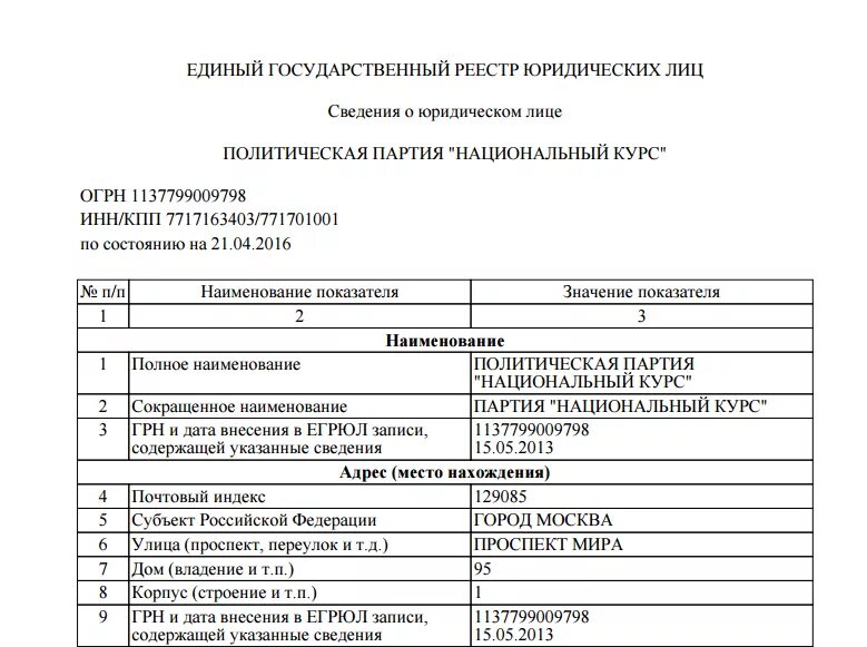 что такое кпп в реквизитах. кпп банка что это в реквизитах сбербанка. есть ли в реквизитах кпп. бик и кпп. реквизиты счета сбербанк образец.