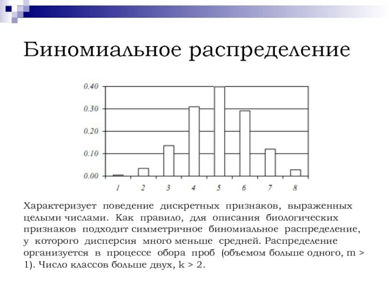 Дискретные признаки
