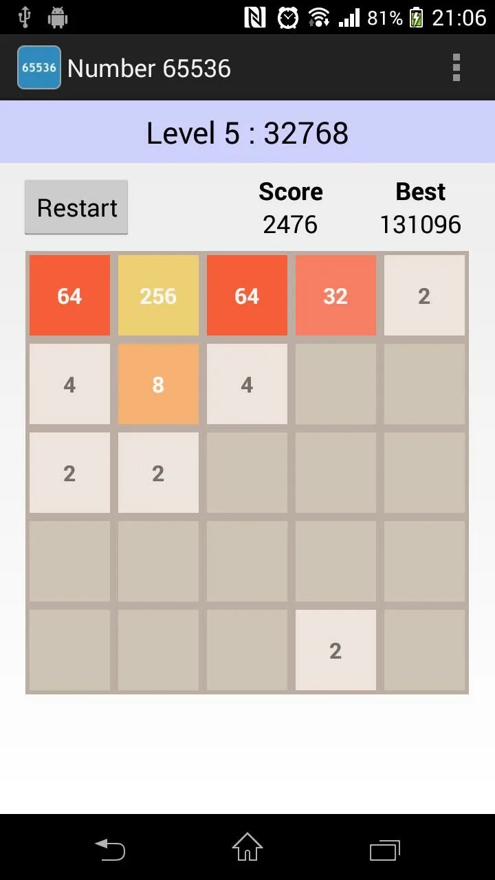 Сообщение длиной 65536. 65536 это 2. 65536 это 2 в какой степени. 65536 цифра. 65536 2 в какой.