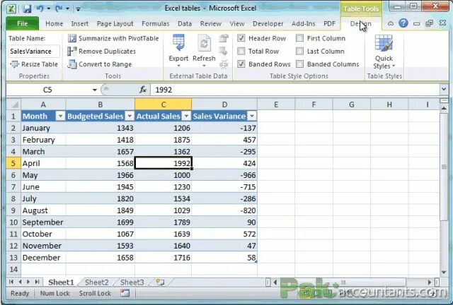 Excel pl. Таблица excel на продавцов. дизайн таблиц в excel. таблица в excel страны. таблица успеваемости в excel.
