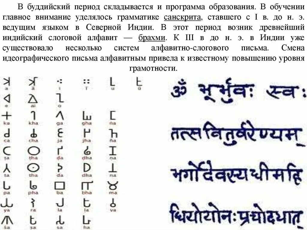Алфавит санскрита с транскрипцией