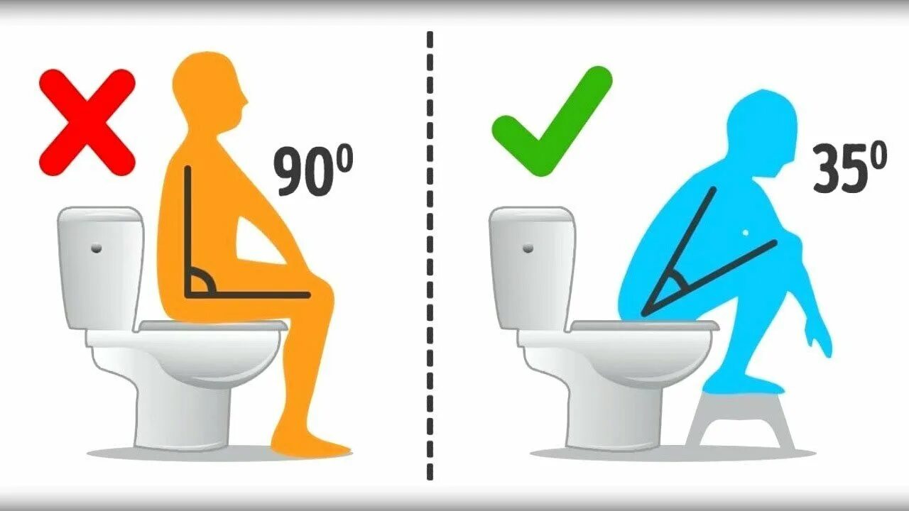 Не могу писать и какать. Запоры у детей. Как правильно какать в туалете. Как сходить в туалет по большому. Как сходить в туалет в большом.