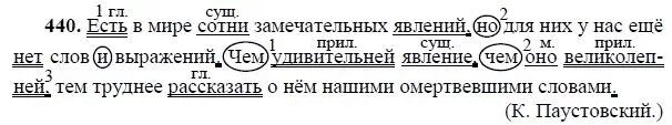 Русский язык 8 класс упр 439. Русский язык 8 класс номер 439. Русский язык 8 класс ладыженская 439. Упражнение 440 по русскому языку 8 класс. Русский язык 8 класс ладыженская упражнение 440.