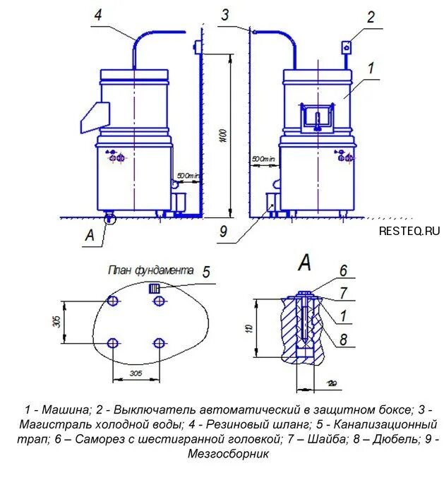 Мок 150у. Картофелечистка белторгмаш мок-150у. машина очистки корнеплодов мок-150у. машина картофельно очистительная мок-300у. картофелечистка мок-150м схема.