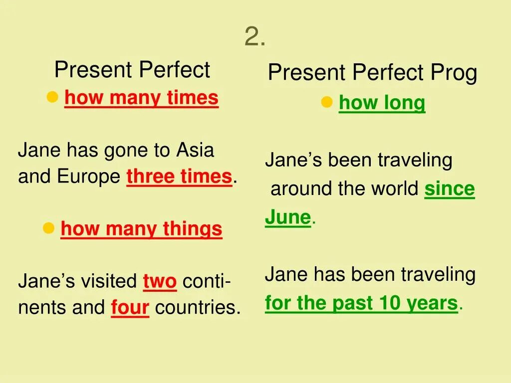 Many в вопросительных предложениях. How long present perfect. The perfect present. How present perfect. How many times present perfect.