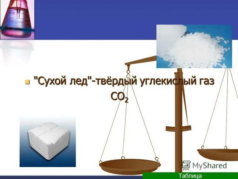 Из предложенных вариантов определи вещество. Из предложенных вариантов определи вещество