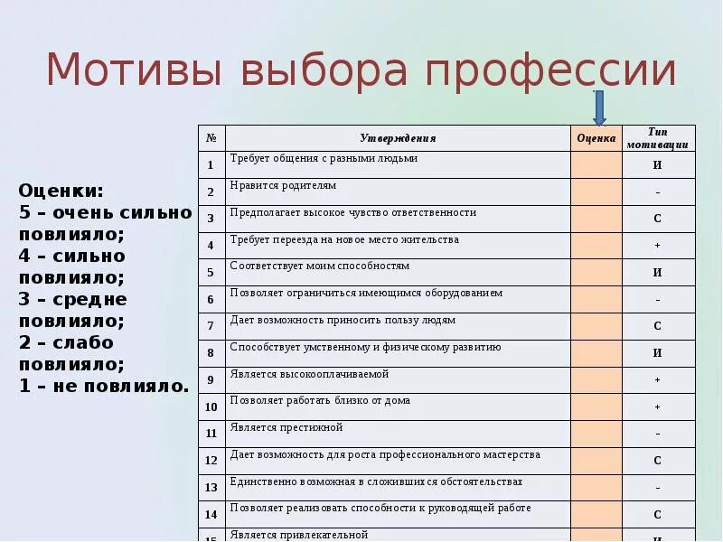 Подобрать специальность