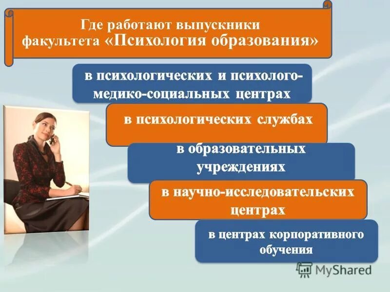 Психология образования статей. Психология где работать. Психология образования это кем работать. Психология образования. Психология образования специальность.