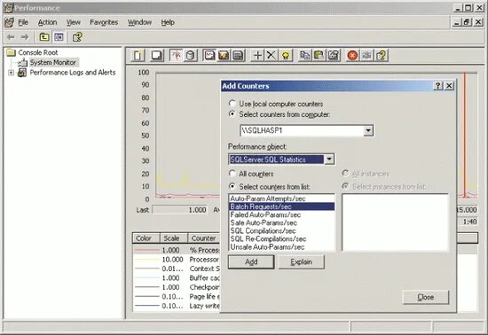 Производительность sql server. Производительность sql server