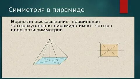 Сколько поверхностей имеет куб