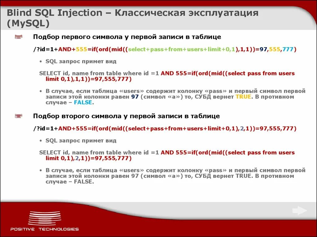 Виды sql инъекций. Типы sql инъекций. blind sql injection. post sql injection запросы.