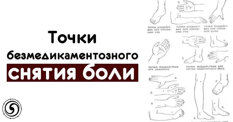 Какие точки при зубной боли. Точки для снятия боли. точки акупунктуры для снятия боли. точки на теле от зубной боли.