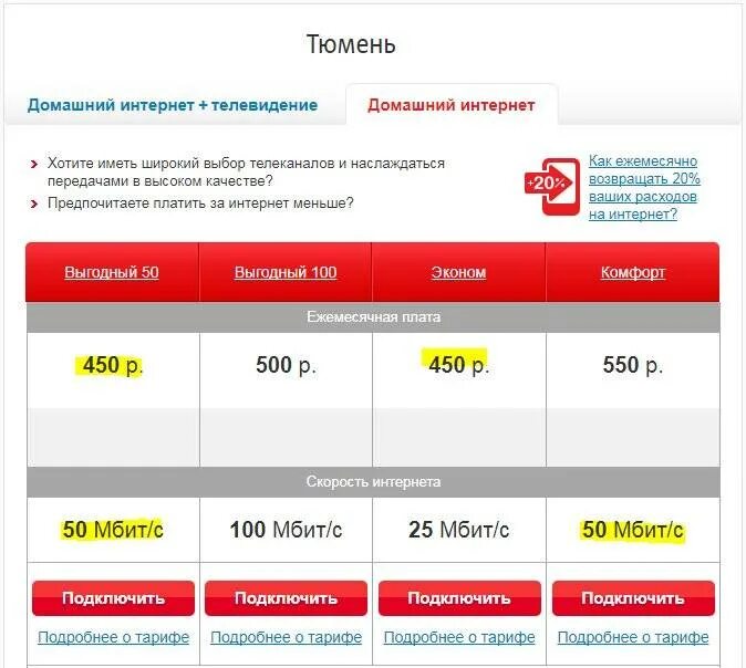 Тариф интернет телефон тв. Скорость домашнего интернета МТС. Выгодный домашний интернет. Самый выгодный домашний интернет. МТС домашний интернет тарифы.