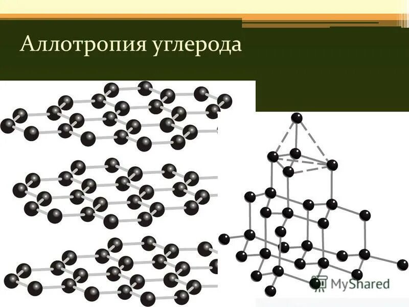 примеры аллотропии в химии