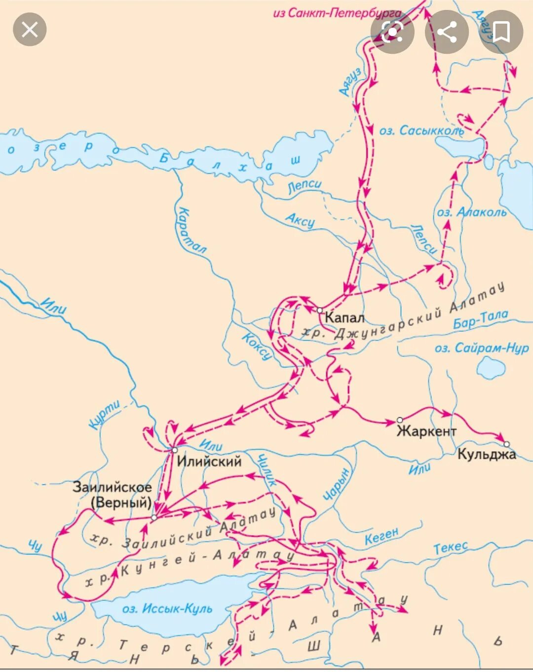 Семенов тянь шанский экспедиция. Пути семенова. Пути семенова. Маршрут экспедиции семенов тян шанский. Маршрут экспедиции семенов тян шанский.