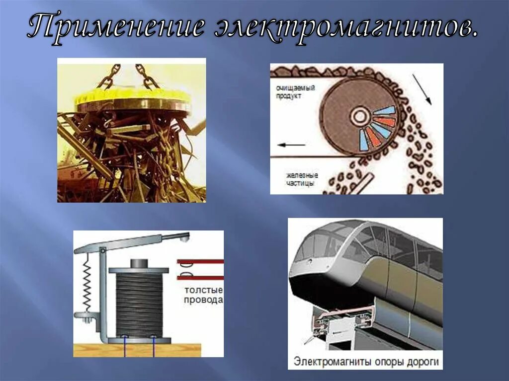 Где используется электромагнит. Где применяются электромагниты 8 класс. Применение элктро магнитов. Применение электромагнитов. Электромагниты в бытовой технике.