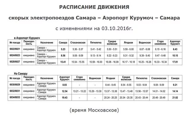 Аэропорт Самара Курумоч автовокзал Самара. Аэропорт Курумоч Самара автобус расписание. Автобусы на Курумоч аэропорт. Самара аэропорт Курумоч электричка. Бузулук москва расписание