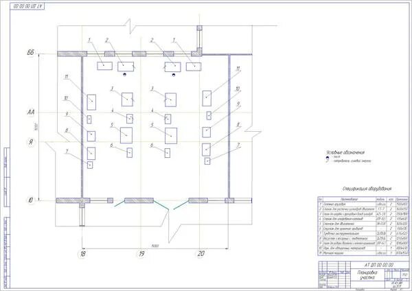 Проектирование дороги курсовая работа. Проектирование дороги курсовая работа