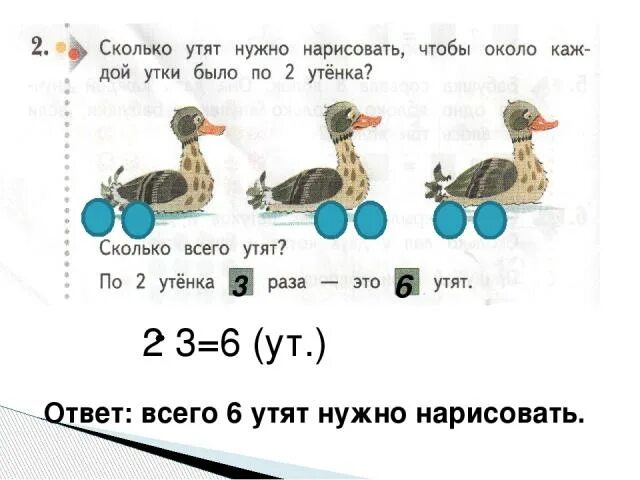 Сколько уток. Сколько уток на картинке. Сколько уток на картинке правильный. Сколько уточек на картинке правильный ответ. Сколько лет утке