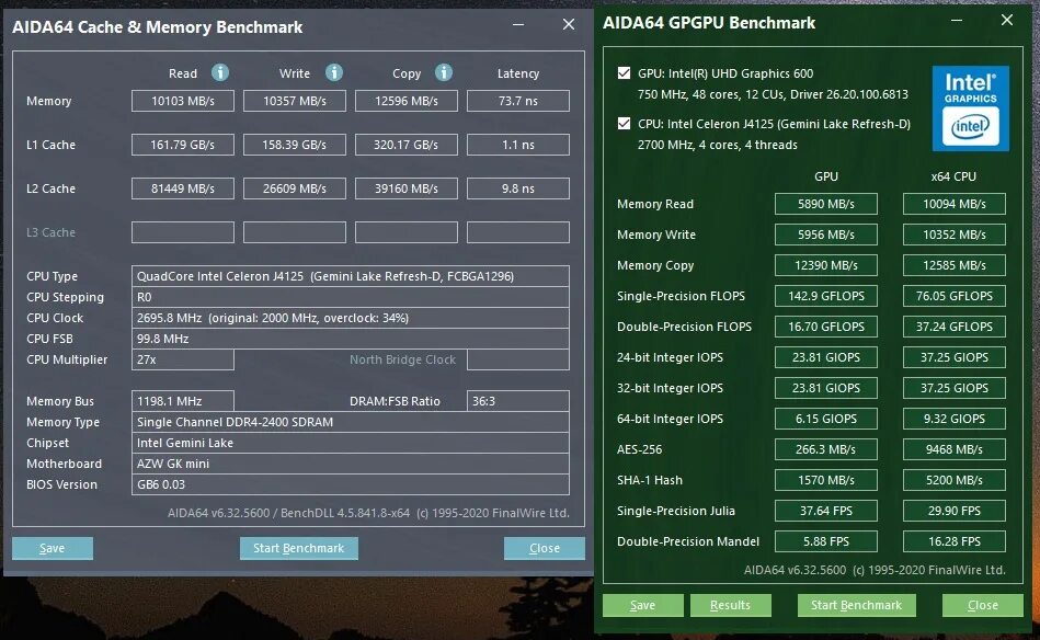 Celeron r j4125. Aida gpgpu benchmark. intel celeron j4125 процессор. j4125 cpuid. j4125.