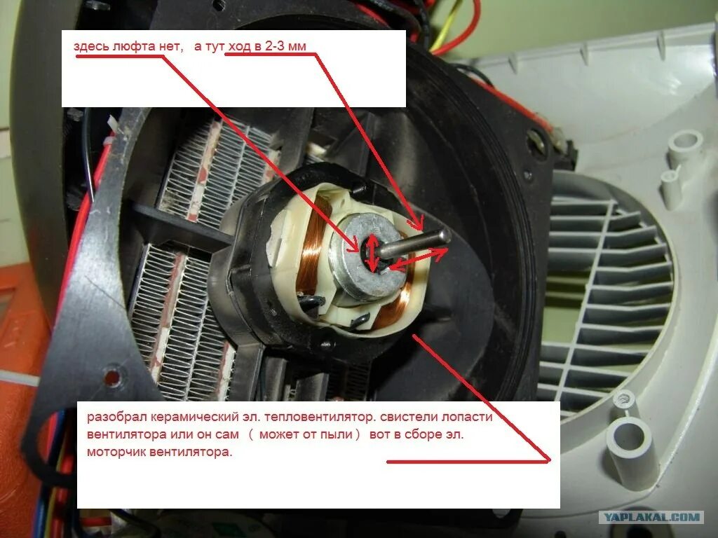 Мотор тепловентилятора. Моторчик на тепловентилятор. Вентилятор мотор для обогревателя. Электродвигатели для вентиляторов тепловых завес пушек.