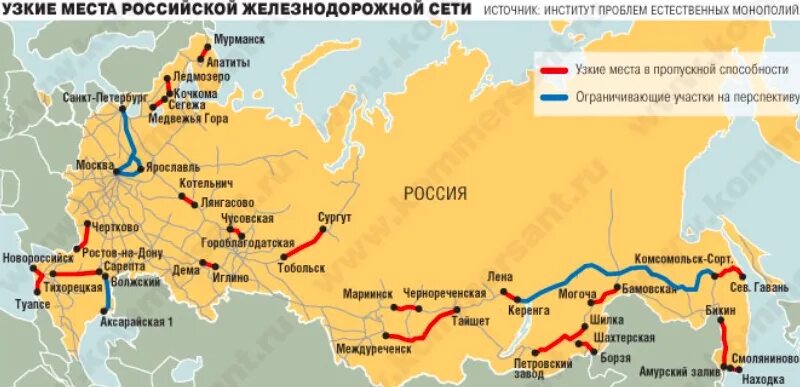 Тайшет на карте железных дорог. Транссиб узкие места. Карта ЖД России. Узкое место в сети. Жд восточный карта