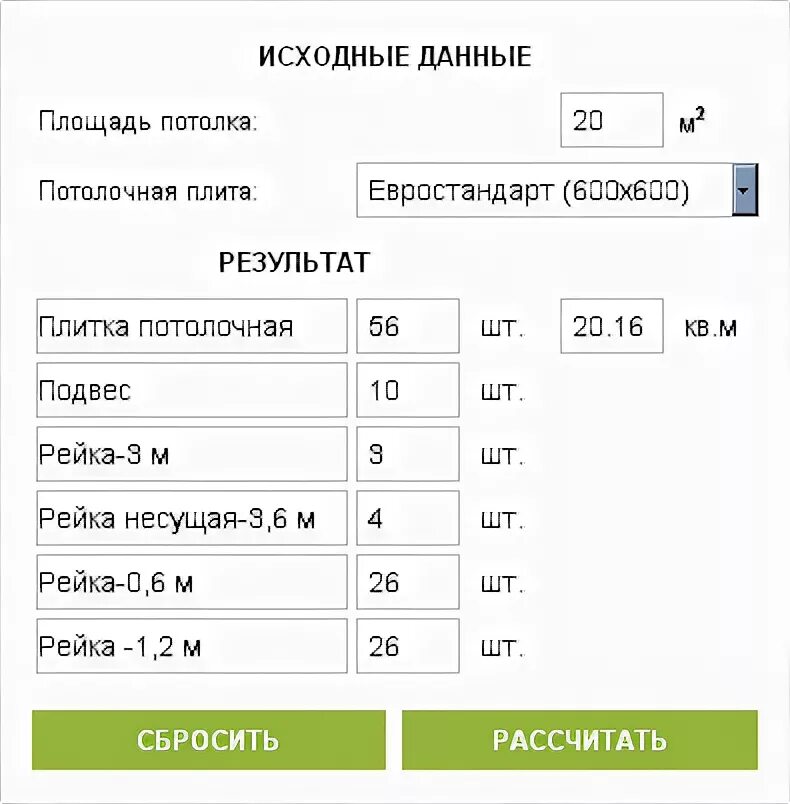 Калькулятор расхода материала. Масса натяжного потолка 1 м2. калькулятор потолка. калькулятор расхода материала подвесной потолок. расход материалов для устройства натяжного потолка.